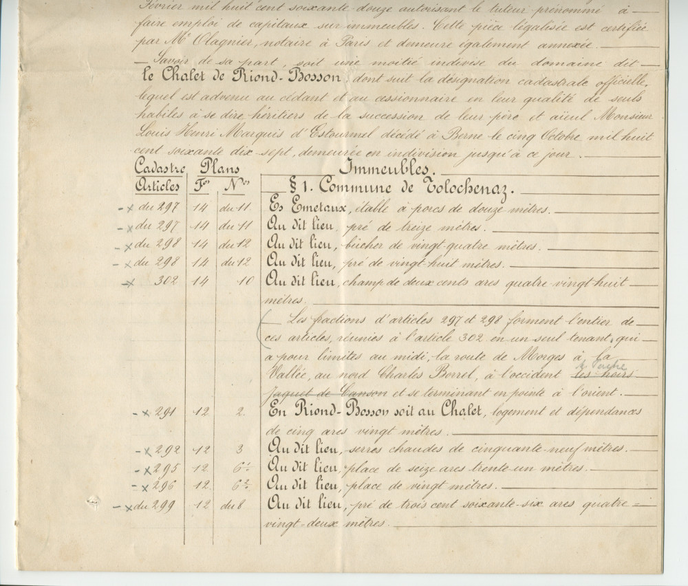 Acte n° 1752 de cession d'une moitié indivise du domaine dit «le Chalet de Riond-Bosson» réalisée le 5 juillet 1879 devant le notaire Louis Monay, à Morges