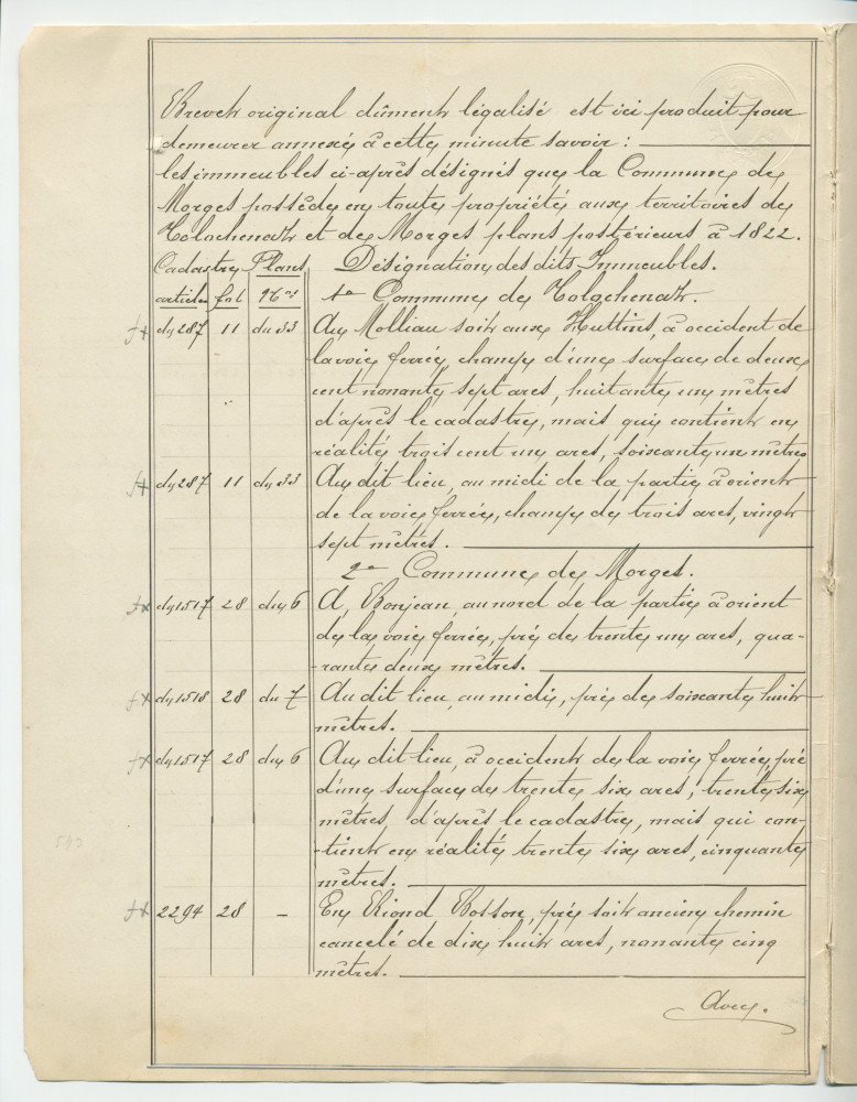 Acte n° 4076 de vente d'immeubles propriétés de la Commune de Morges situés sur les communes de Tolochenaz (Au Molliau) et Morges (À Bonjean, En Riond-Bosson) réalisée le 16 mai 1888 devant le notaire Henri Gonvers, à Morges