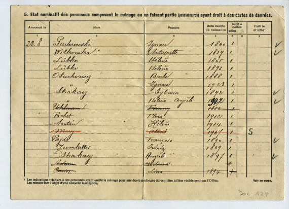 Carte de légitimation de la commune de Tolochenaz délivrée à Paderewski le 25 octobre 1939 pour l'obtention de cartes de denrées alimentaires sous l'égide de l'Economie de guerre du Canton de Vaud