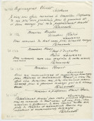 Brouillons de télégrammes adressés par Paderewski, entre août et novembre 1935 (21-24)