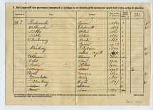 Pages intérieures de la carte de légitimation de la commune de Tolochenaz délivrée à Paderewski le 25 octobre 1939 pour l'obtention de cartes de denrées alimentaires sous l'égide de l'Economie de guerre du Canton de Vaud